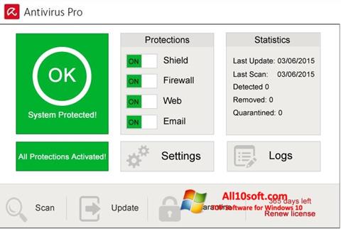 Screenshot Avira Antivirus Pro für Windows 10