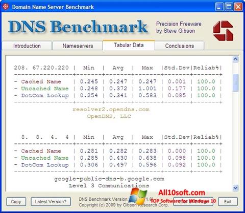 Screenshot DNS Benchmark für Windows 10